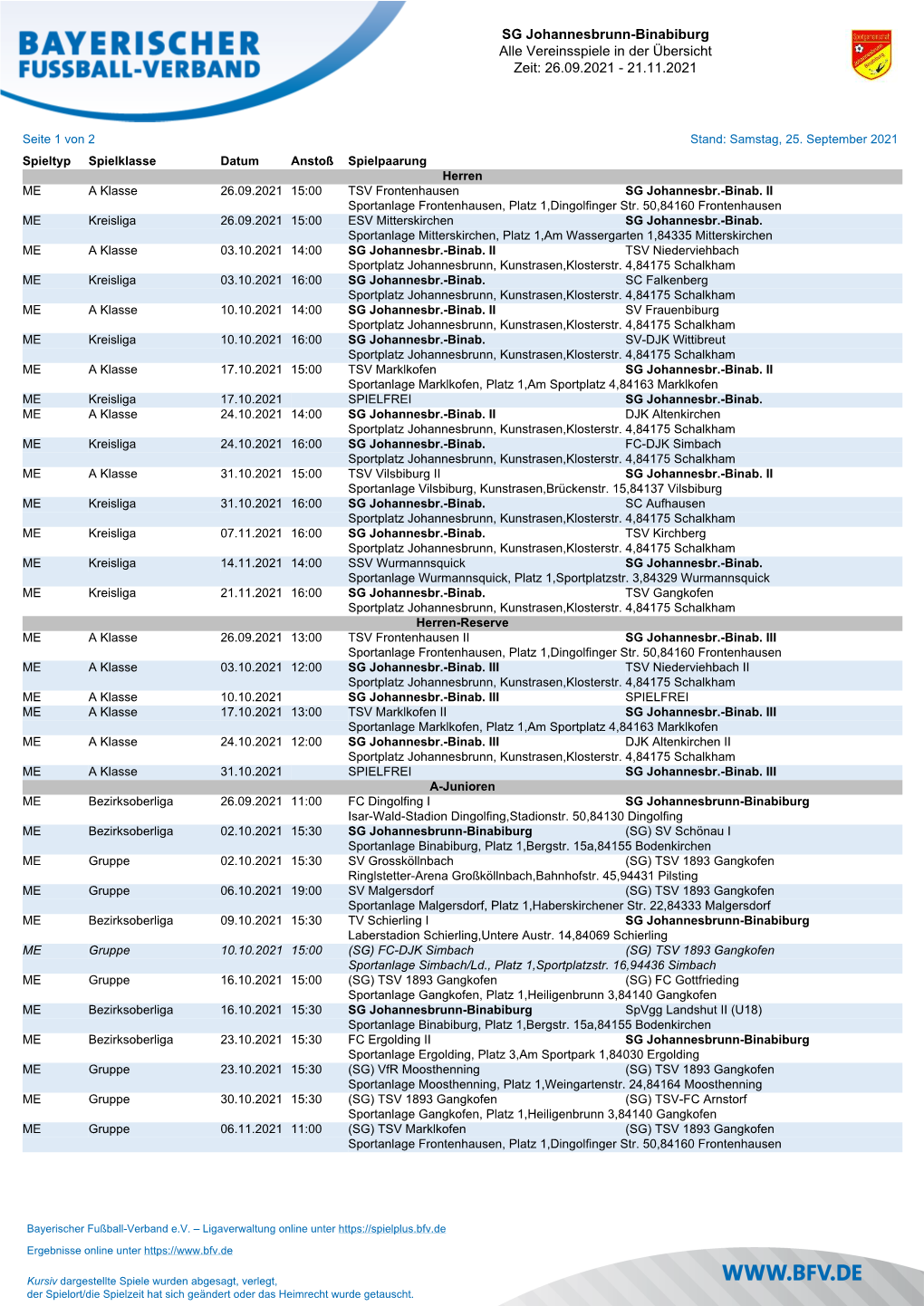 SG Johannesbrunn-Binabiburg Alle Vereinsspiele in Der Übersicht Zeit: 26.09.2021 - 21.11.2021