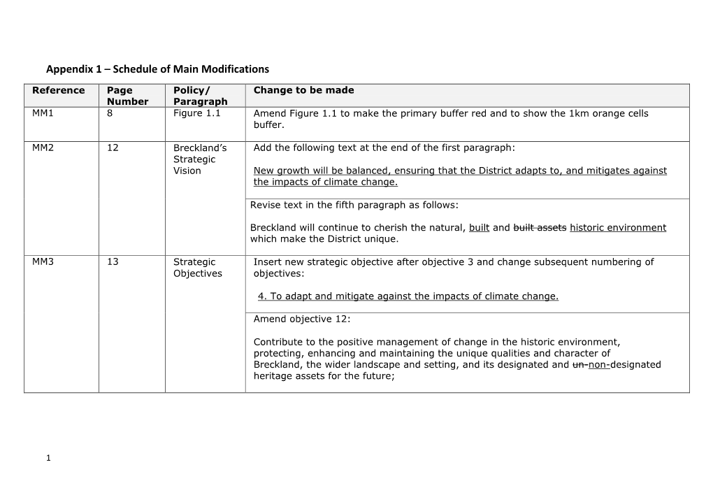 Appendix 1 – Schedule of Main Modifications