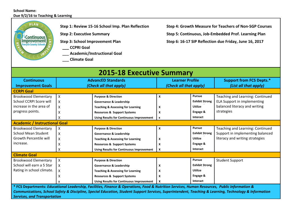 Due 9/2/16 to Teaching Learning