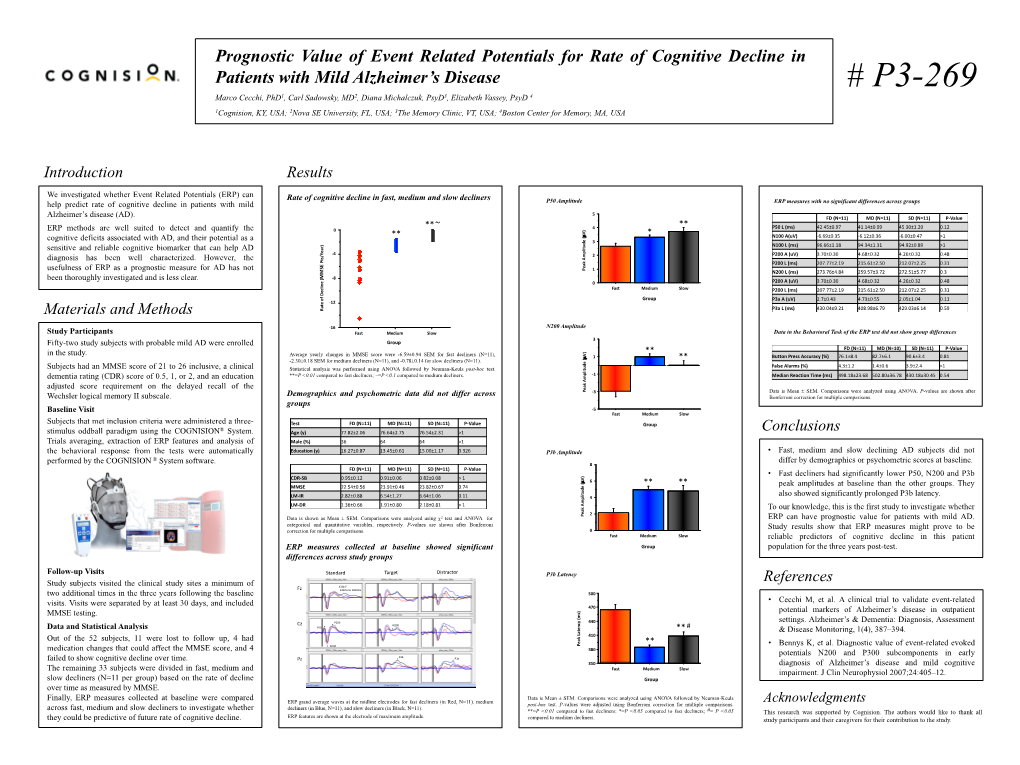 Prognostic Value of Event Related Potentials for Rate of Cognitive