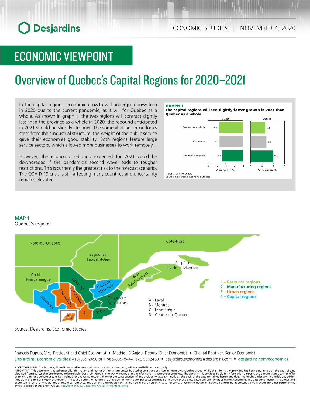 Overview of Quebec's Capital Regions for 2020–2021