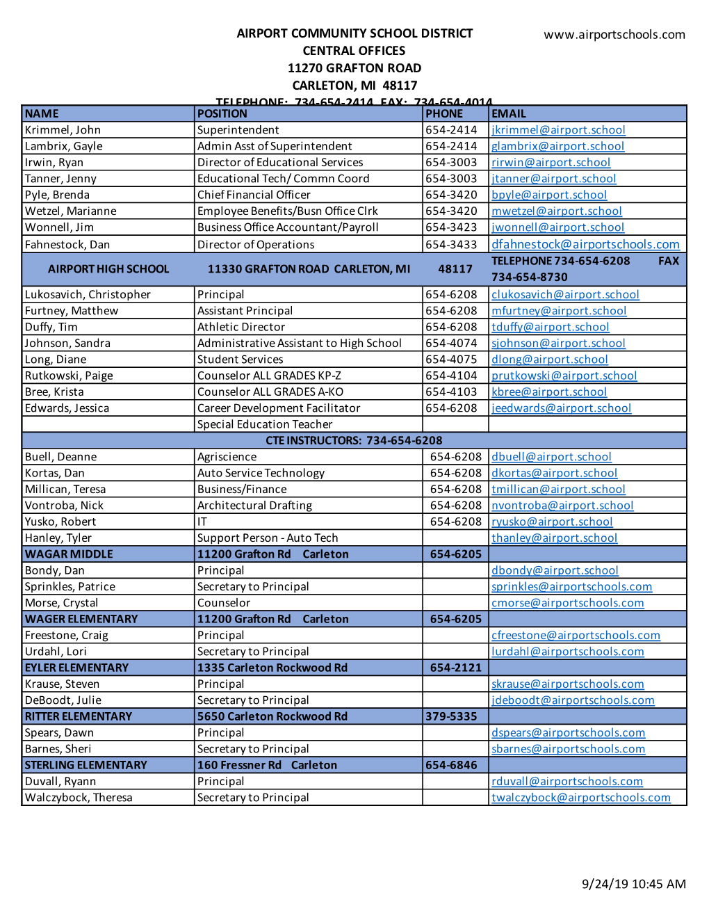 Districts Directories 19-20.Xlsx