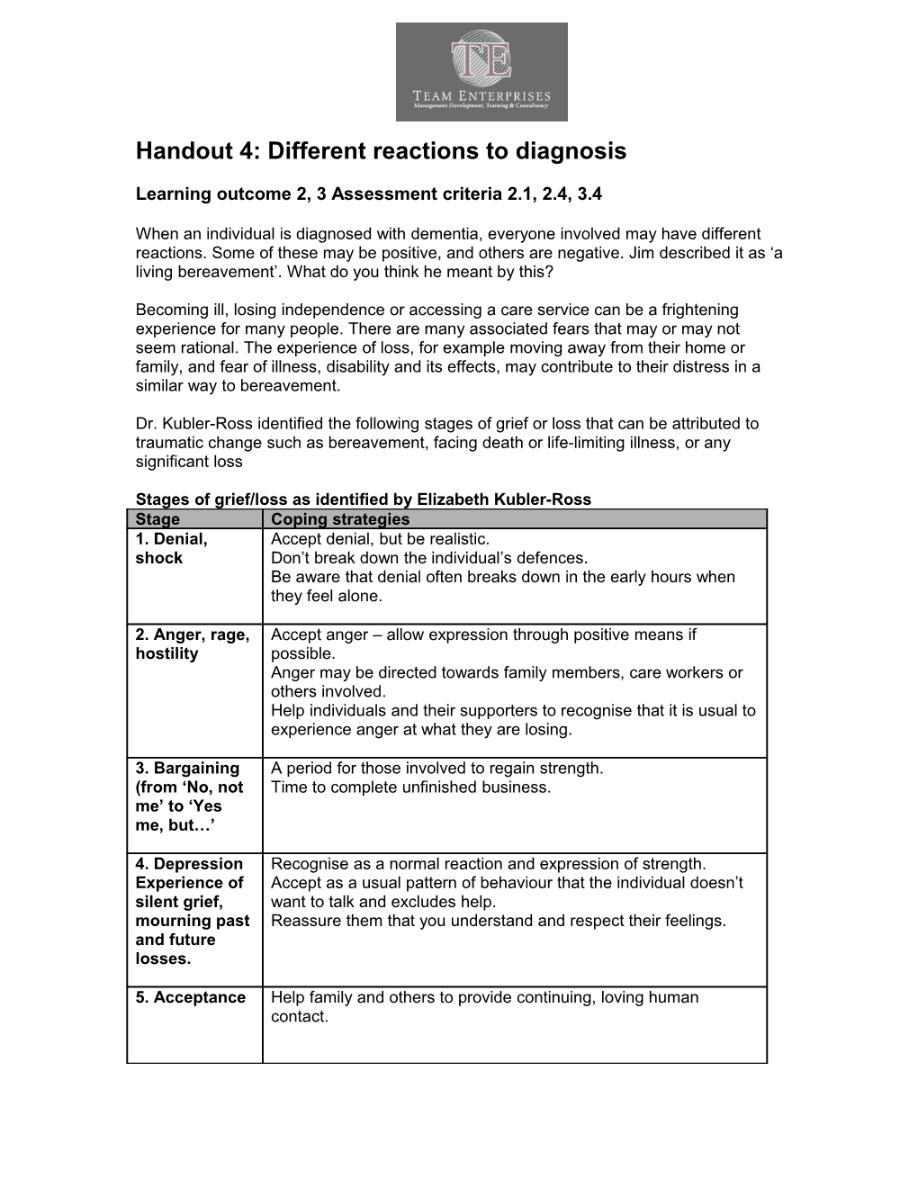 DEM301: Understand the Process and Experience of Dementia