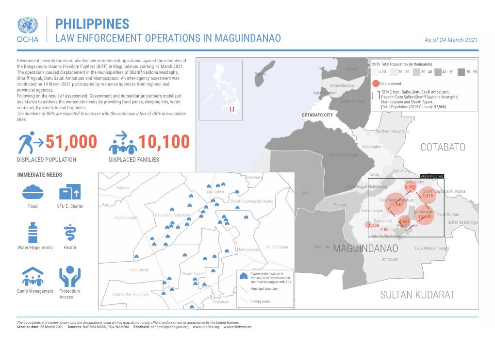 210325 Maguindanao Displacement Ecs.Pdf (PDF | 397.01