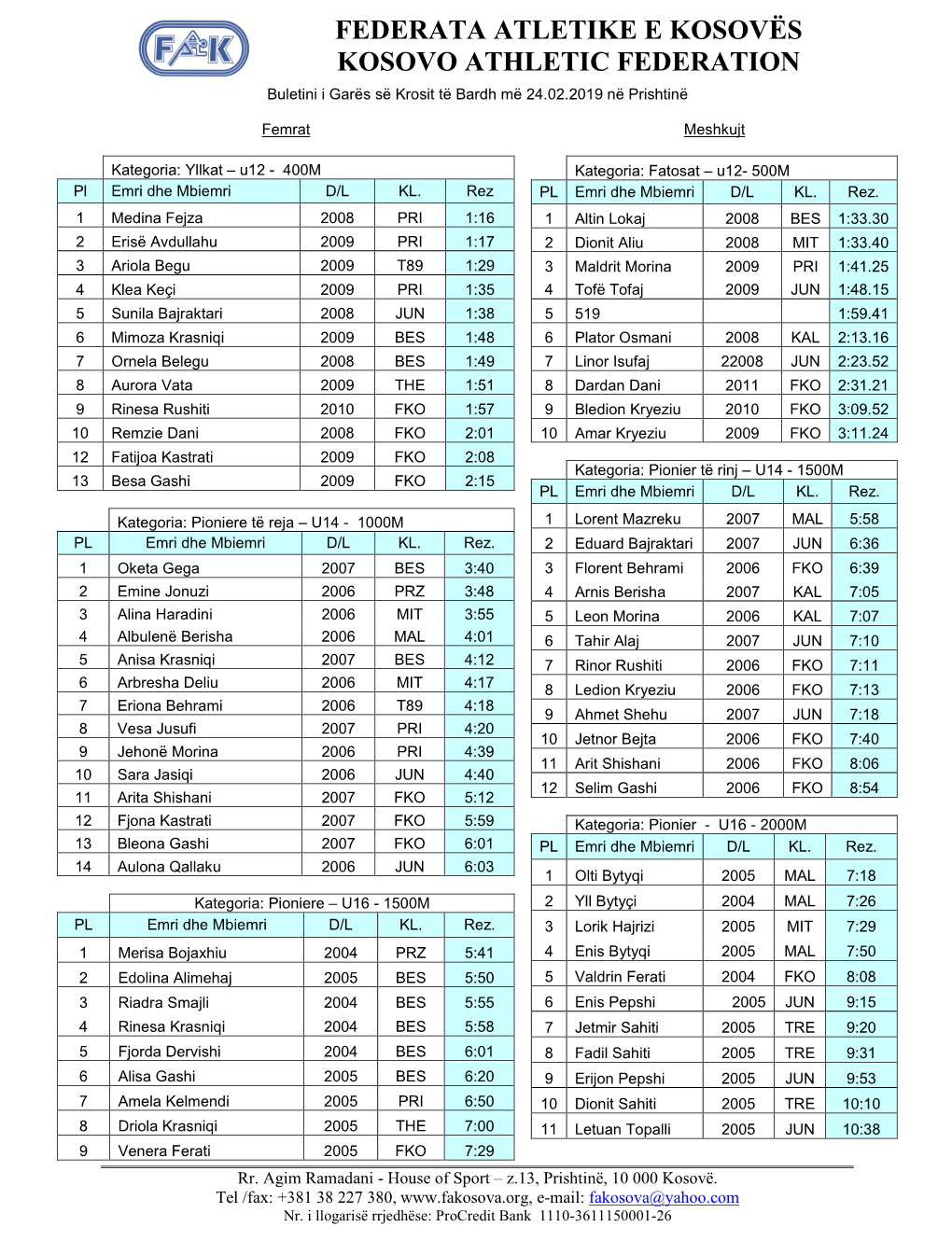 FEDERATA ATLETIKE E KOSOVËS KOSOVO ATHLETIC FEDERATION Buletini I Garës Së Krosit Të Bardh Më 24.02.2019 Në Prishtinë