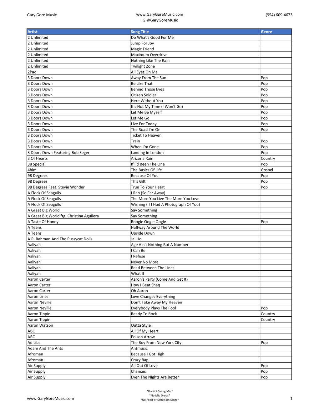 Gary Gore Karaoke List.Xlsx