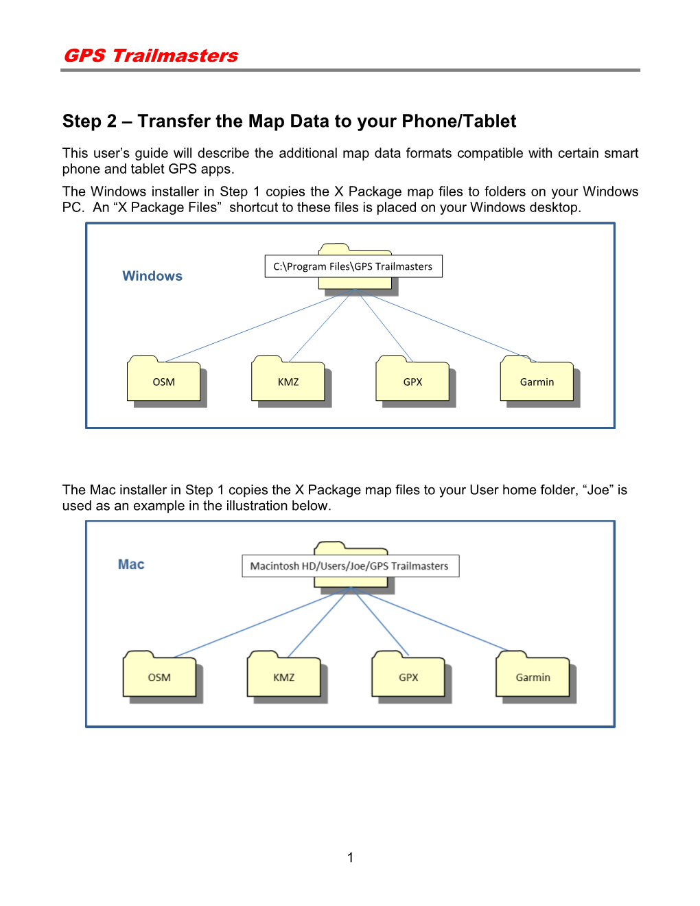 Step 2 – Transfer the Map Data to Your Phone/Tablet