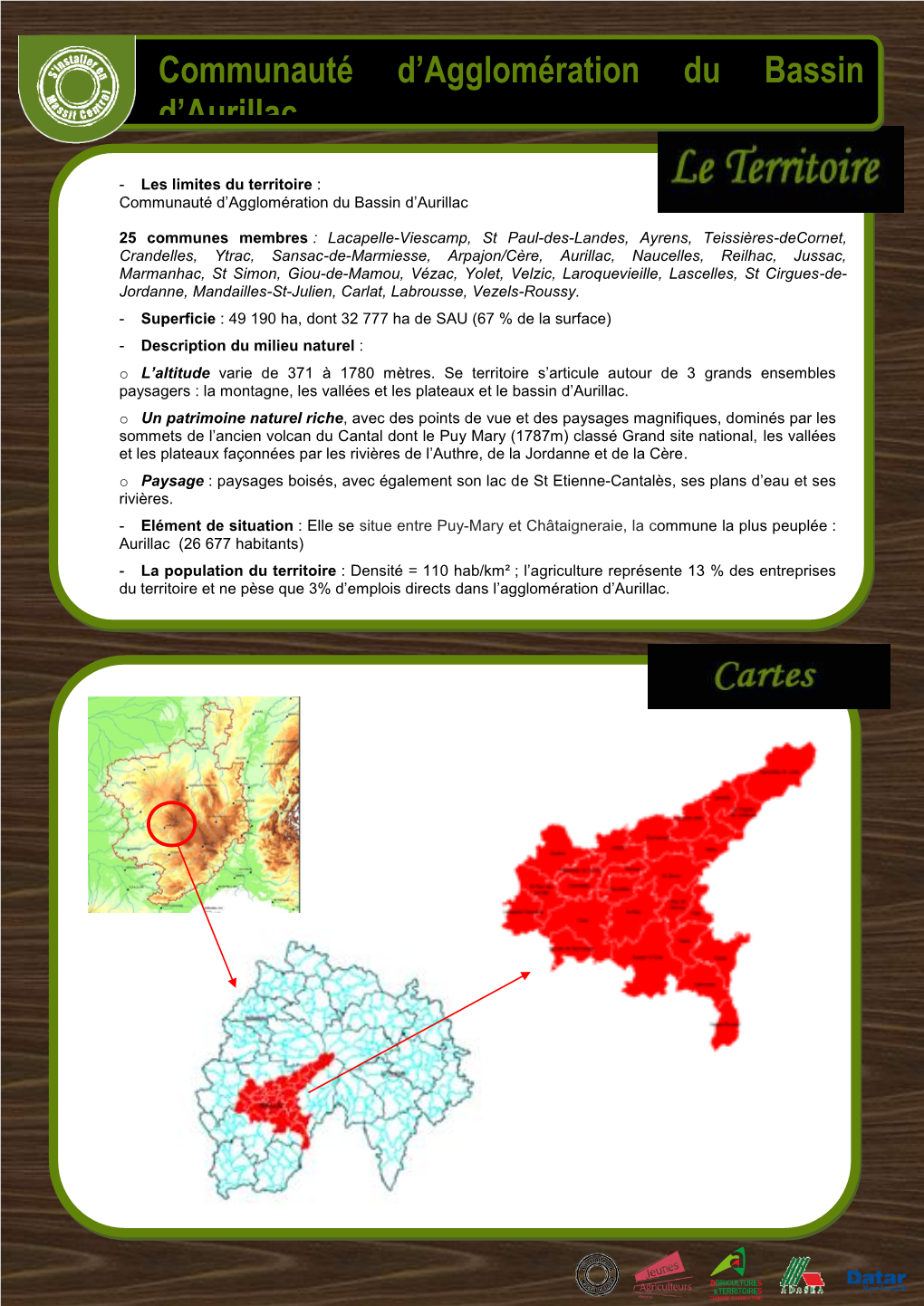 Communauté D'agglomération Du Bassin D'aurillac