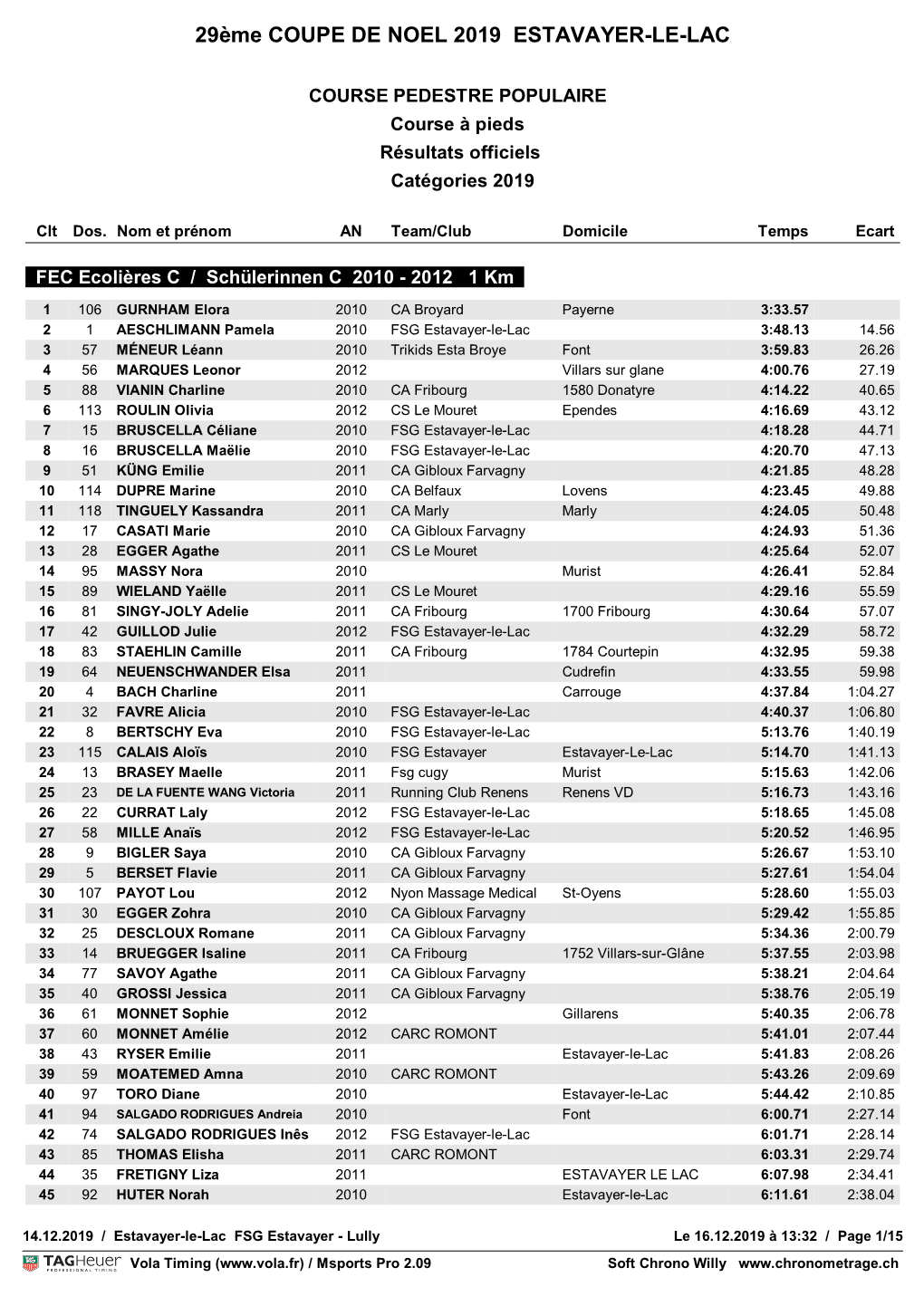 29Ème COUPE DE NOEL 2019 ESTAVAYER-LE-LAC