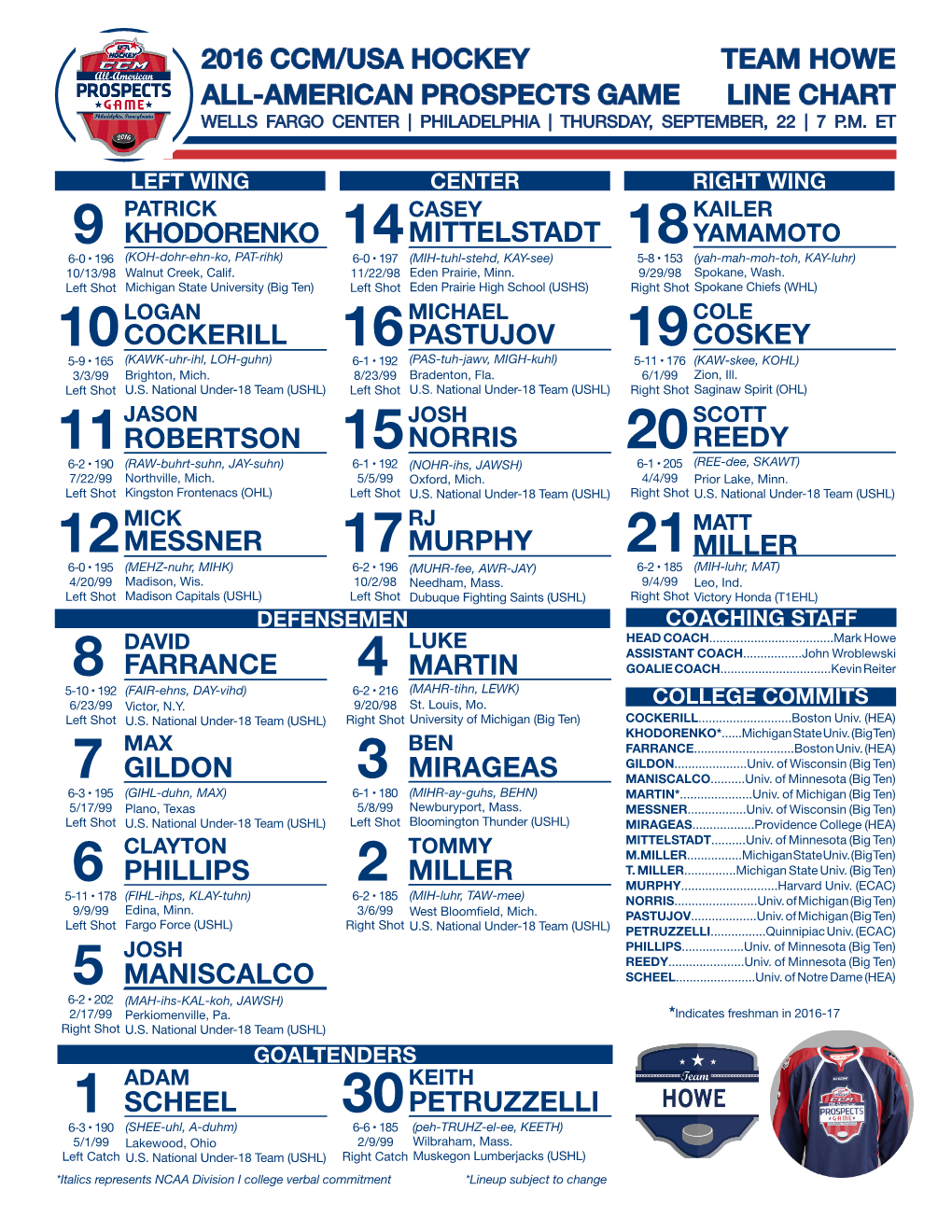 Team Howe Line Chart 2016 Ccm/Usa Hockey All-American Prospects Game