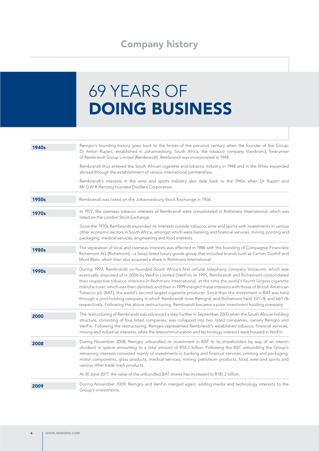 69 Years of Doing Business