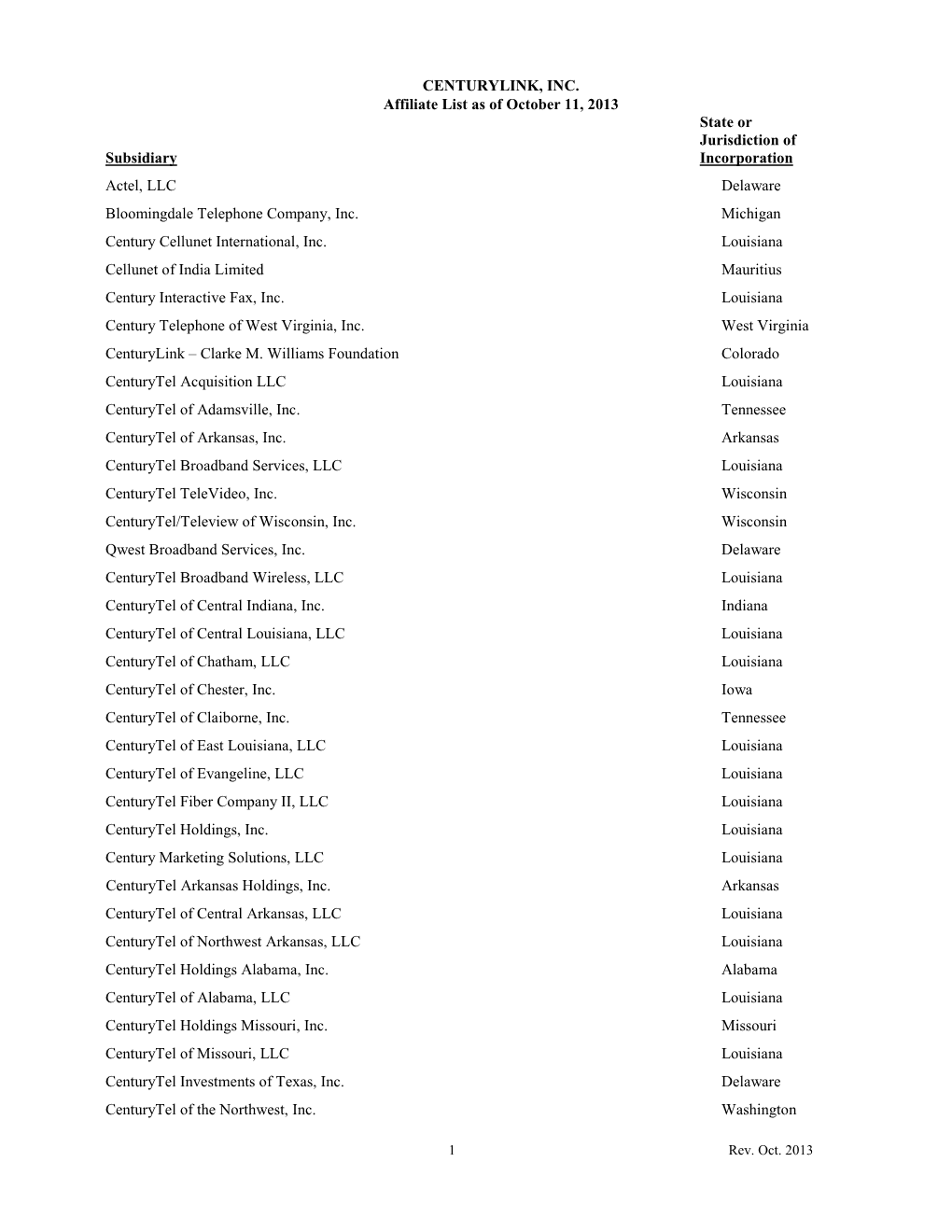 CENTURYLINK, INC. Affiliate List As of October 11, 2013 State Or Jurisdiction of Subsidiary Incorporation Actel, LLC Delaware Bloomingdale Telephone Company, Inc