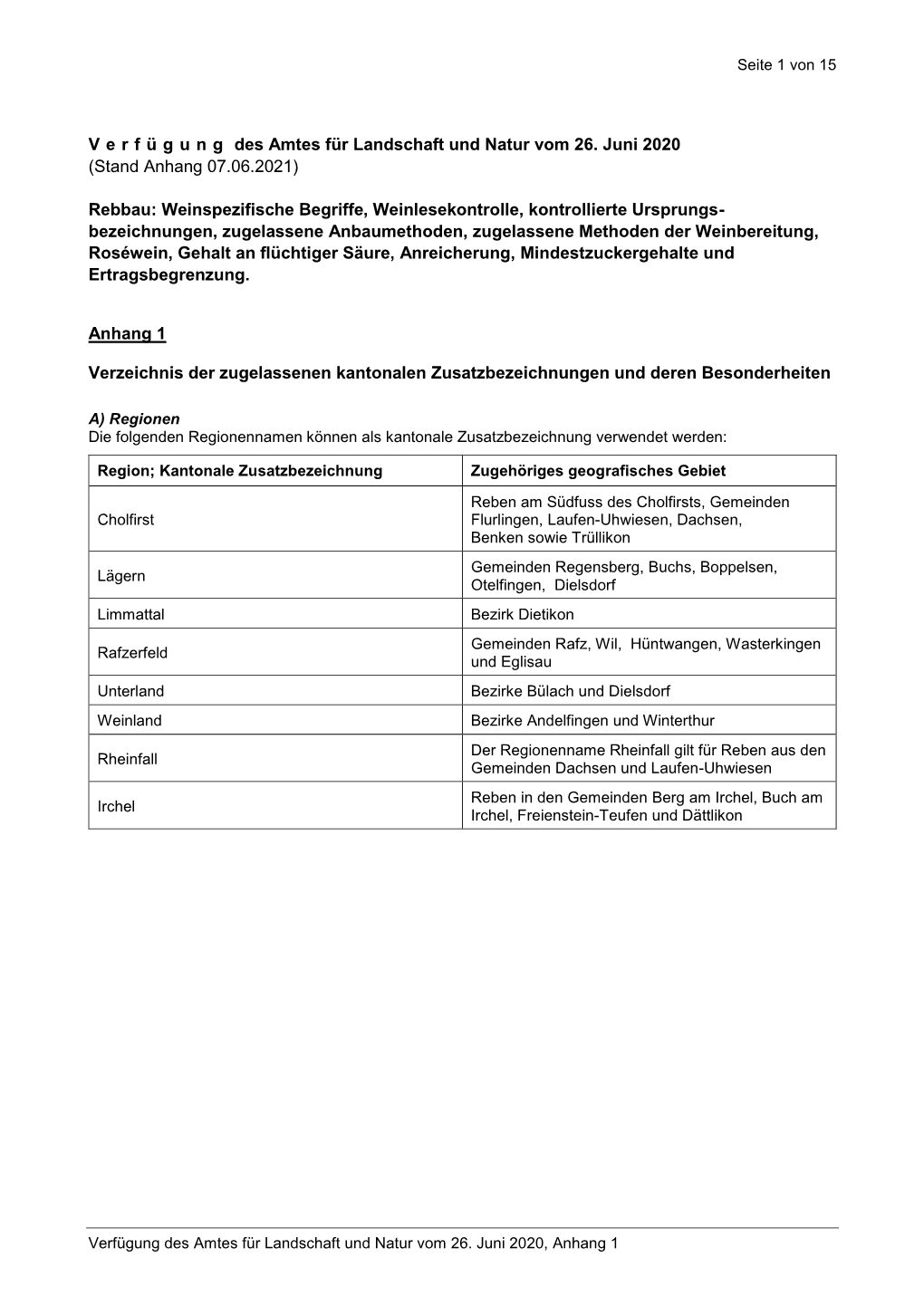 V Erf Ü Gung Des Amtes Für Landschaft Und Natur Vom 26. Juni 2020