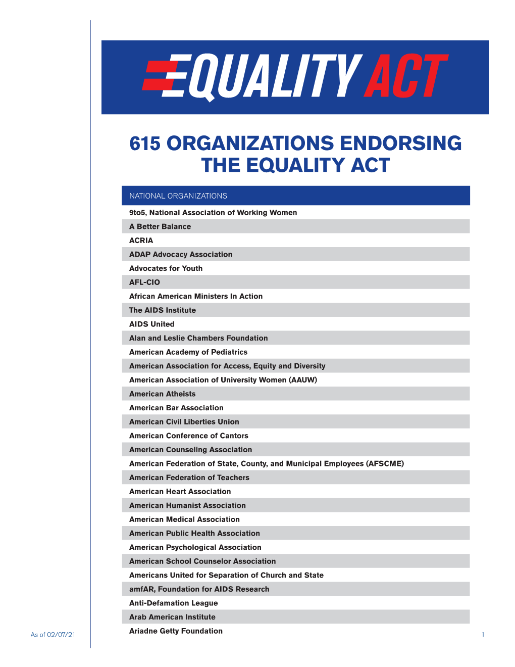 615 Organizations Endorsing the Equality Act