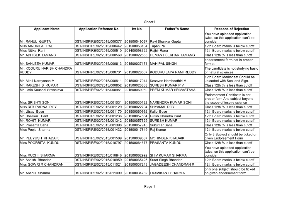 Sheet1 Page 1 Applicant Name Application Refrence No. Ivr No