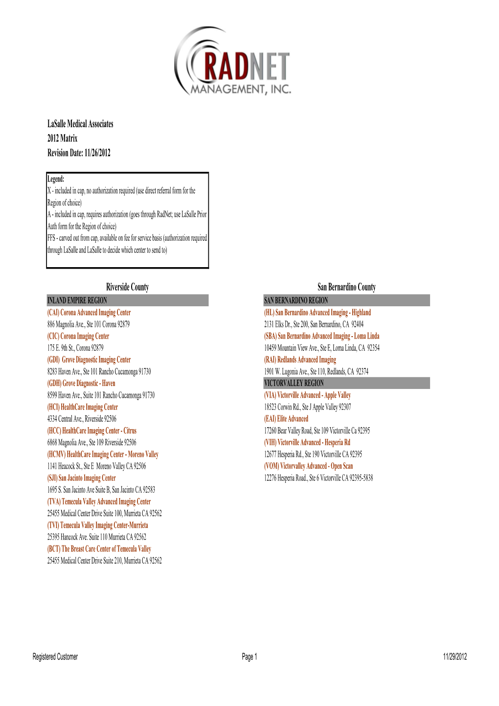 Lasalle Matrix FINAL NOV 2012