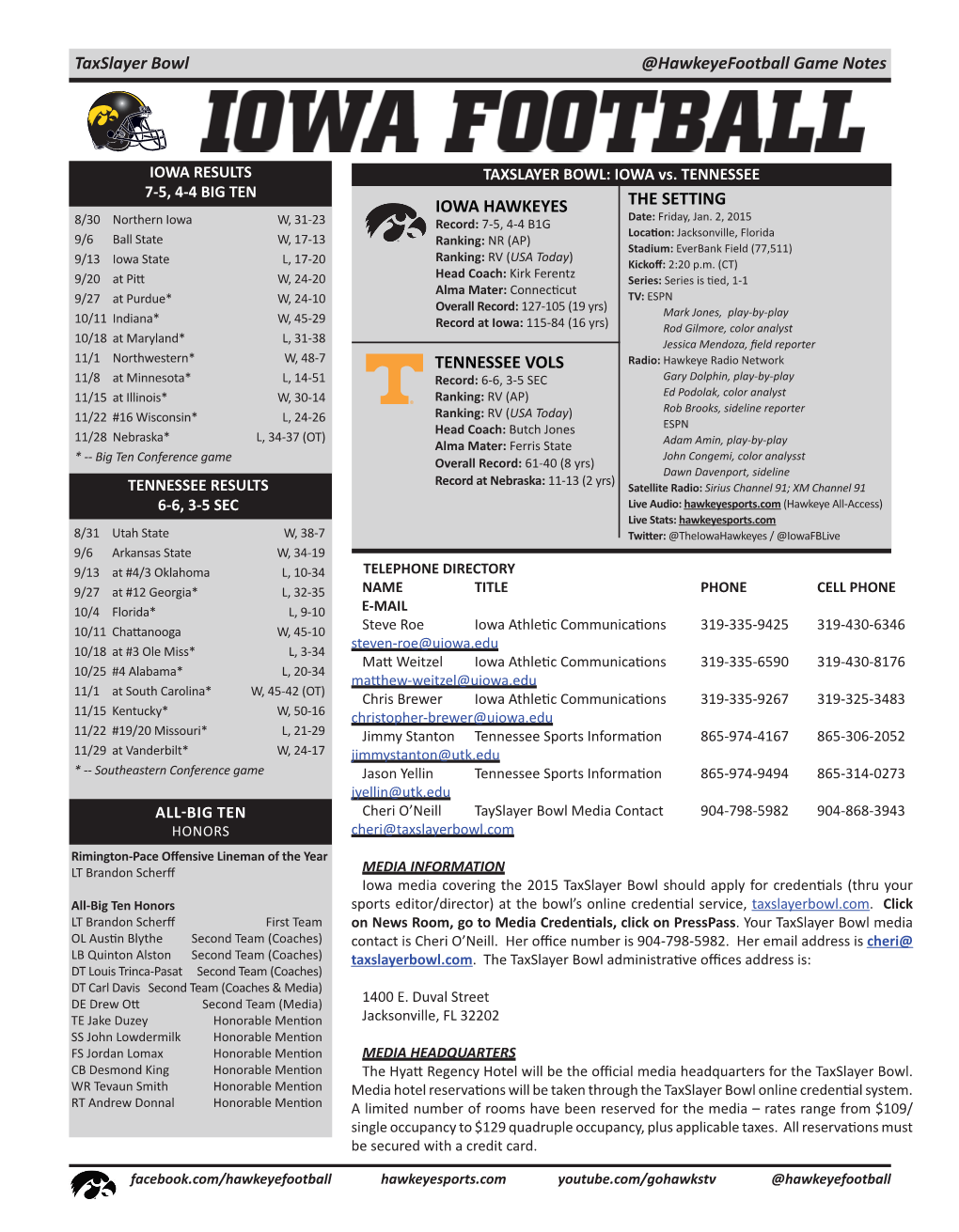 @Hawkeyefootball Game Notes Taxslayer Bowl IOWA HAWKEYES TENNESSEE VOLS the SETTING