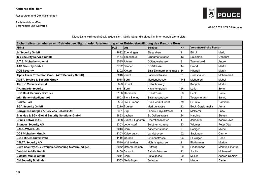 Liste Sicherheitsunternehmungen D