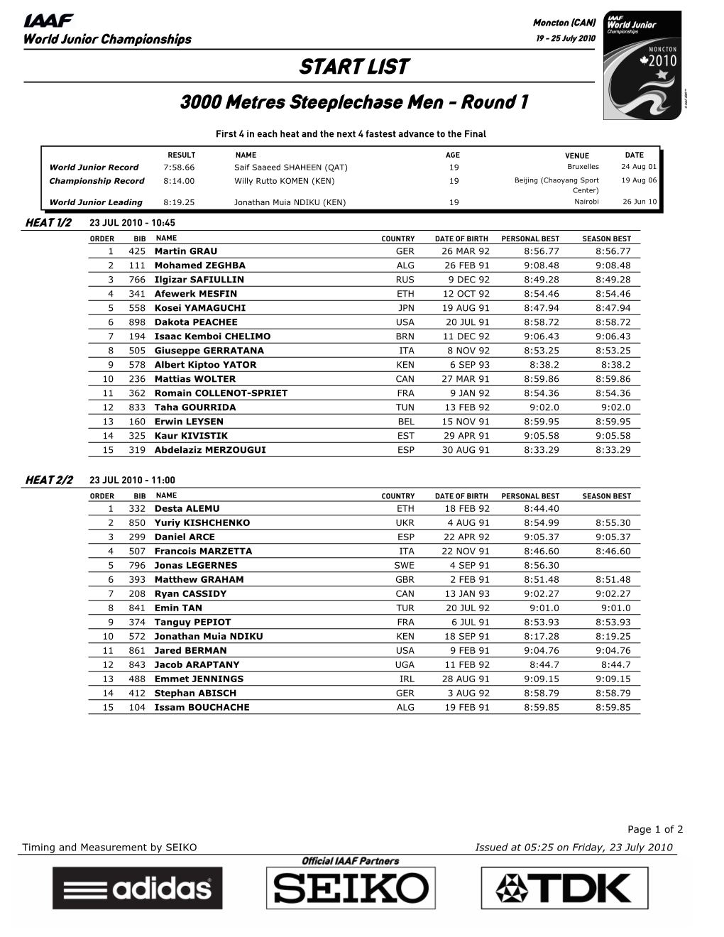 START LIST 3000 Metres Steeplechase Men - Round 1