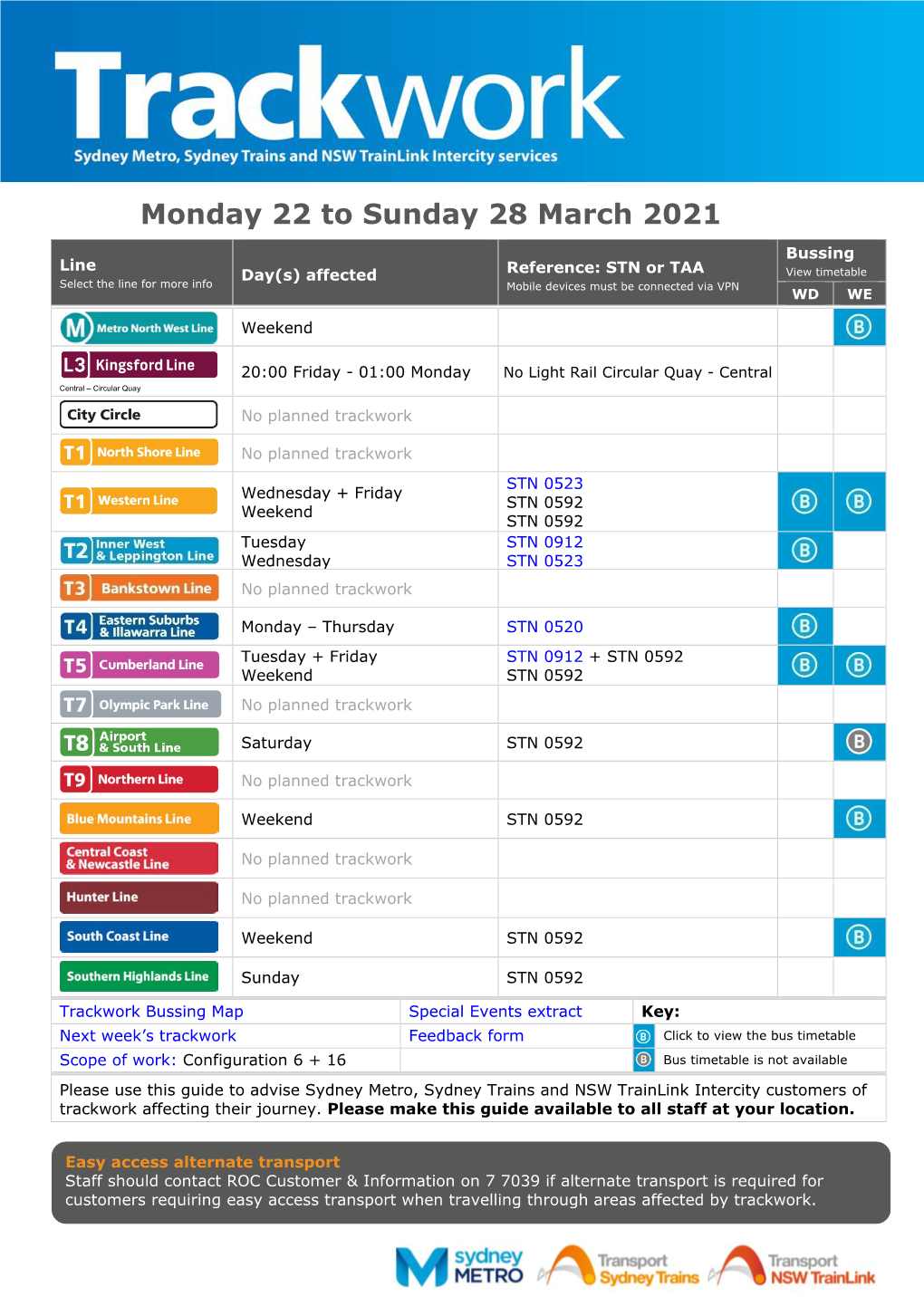 Monday 22 to Sunday 28 March 2021