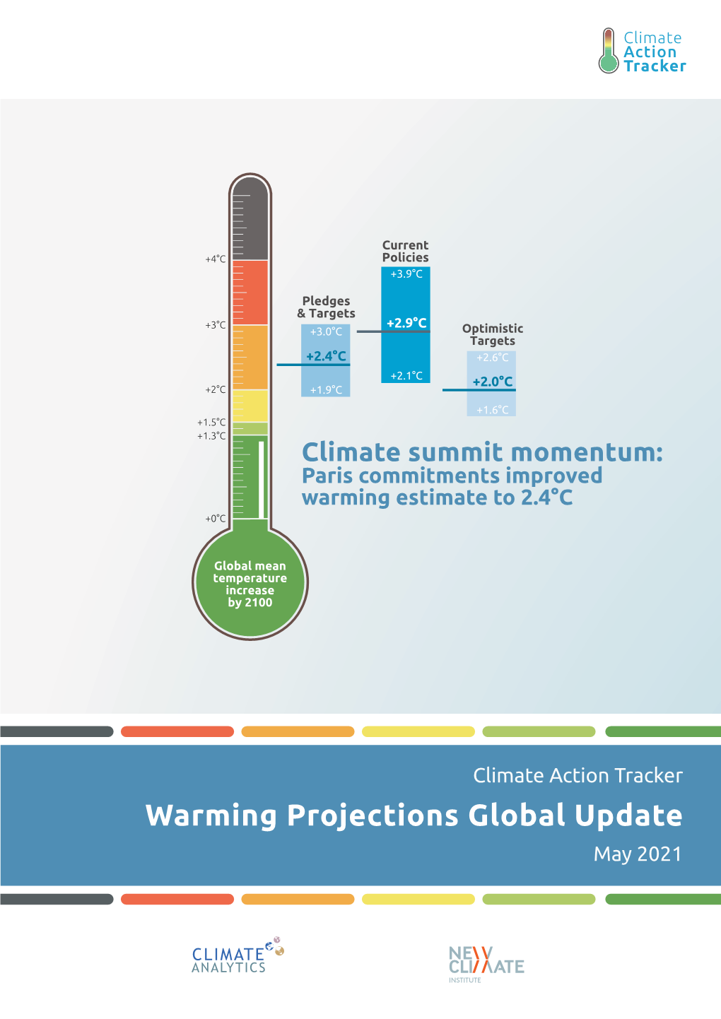 Climate Summit Momentum: Paris Commitments Improved Warming Estimate to 2.4°C +0°C