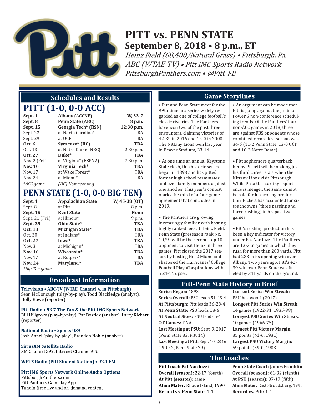 PITT Vs. PENN STATE September 8, 2018 • 8 P.M., ET Heinz Field (68,400/Natural Grass) • Pittsburgh, Pa