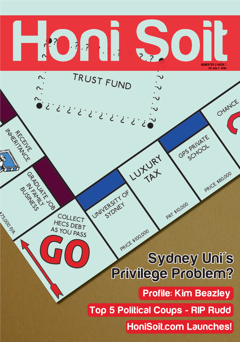 Sydney Uni's Privilege Problem?