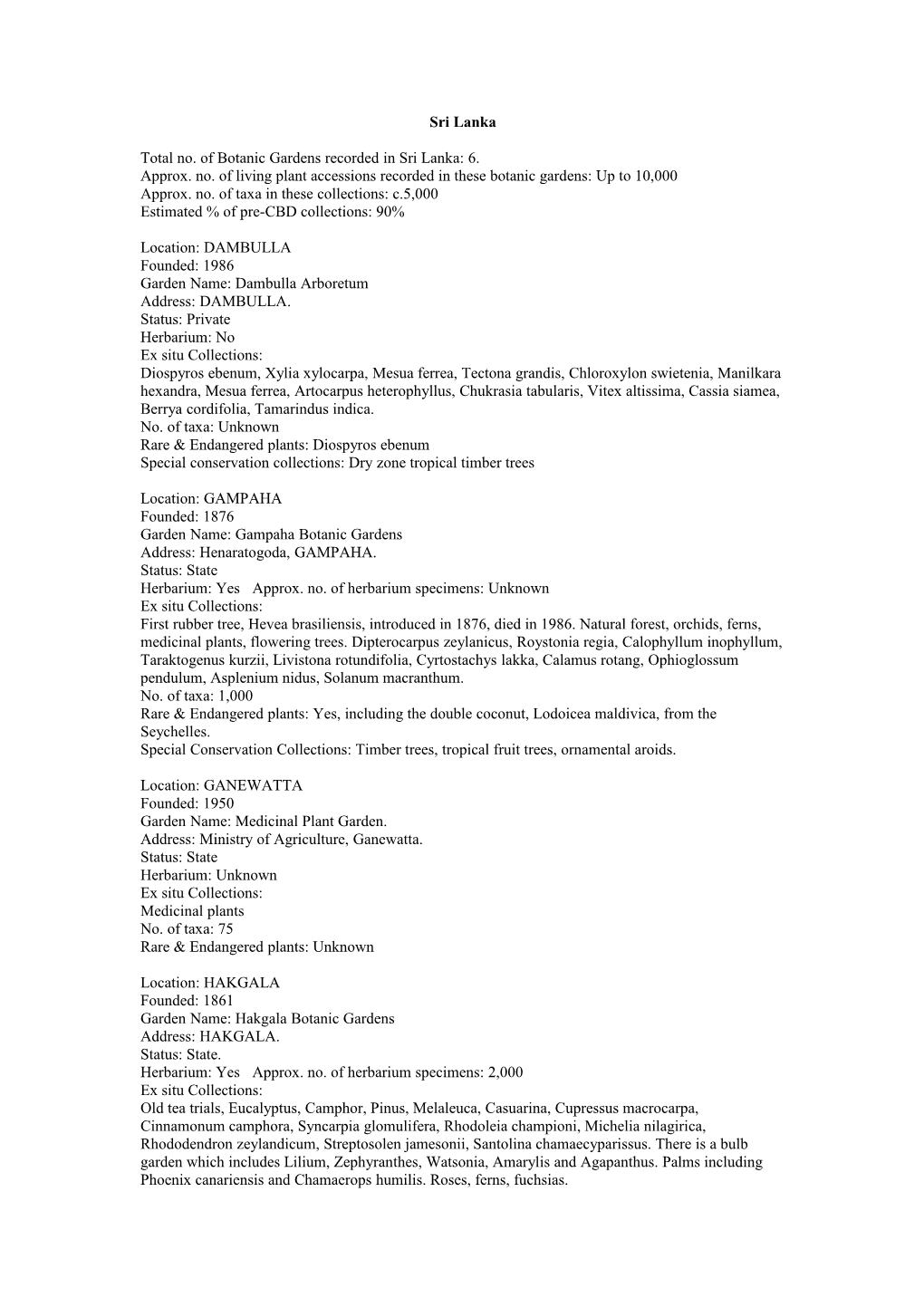 Total No. of Botanic Gardens Recorded in Sri Lanka: 6