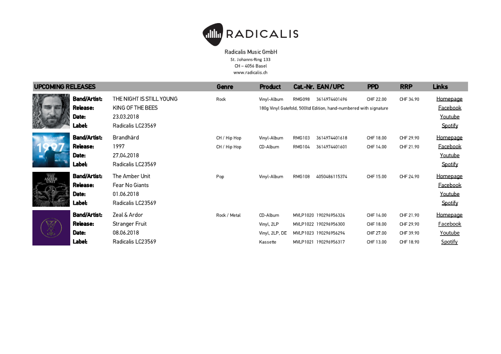 Catalogue 2018 Distribution Radicalis Music