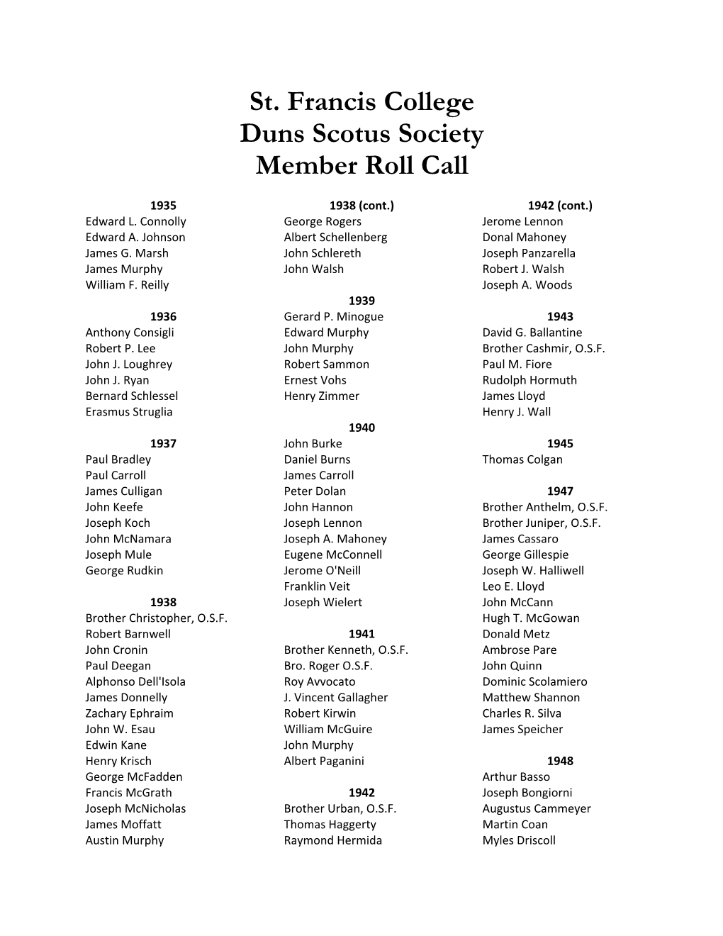 St. Francis College Duns Scotus Society Member Roll Call