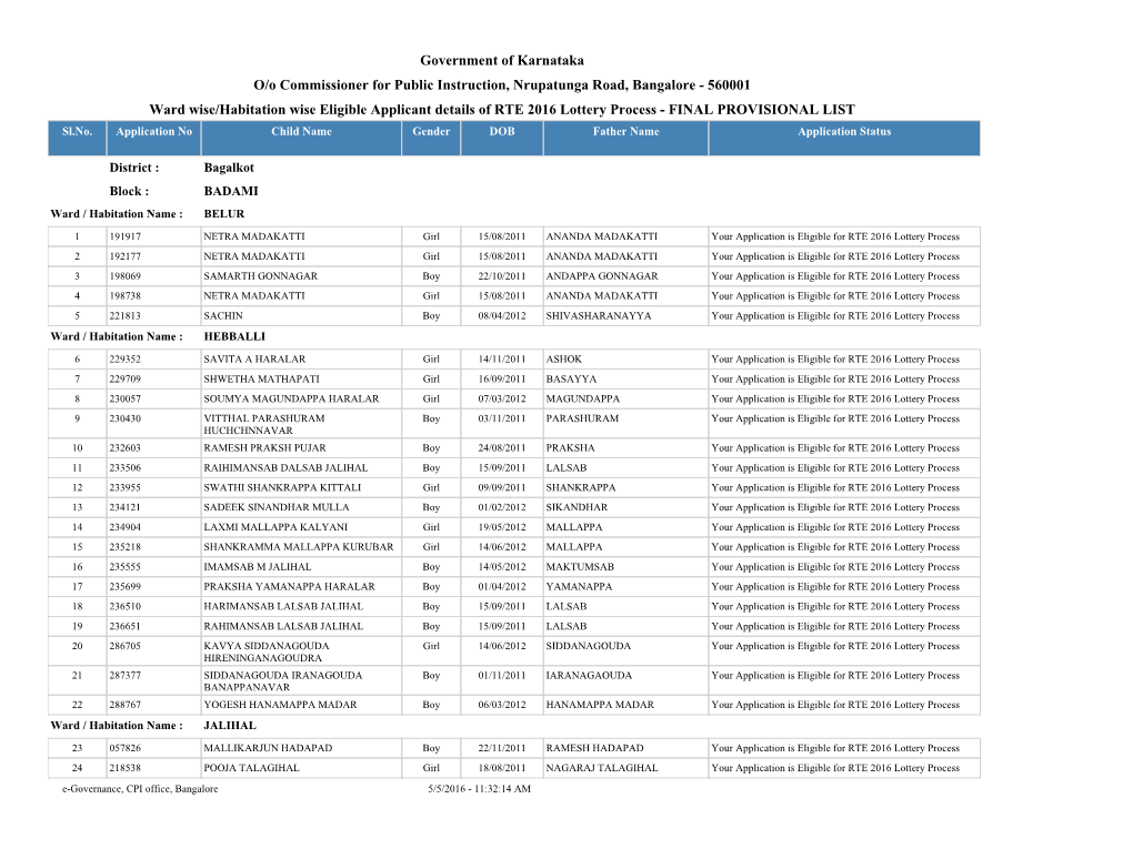 Government of Karnataka Ward Wise/Habitation Wise Eligible