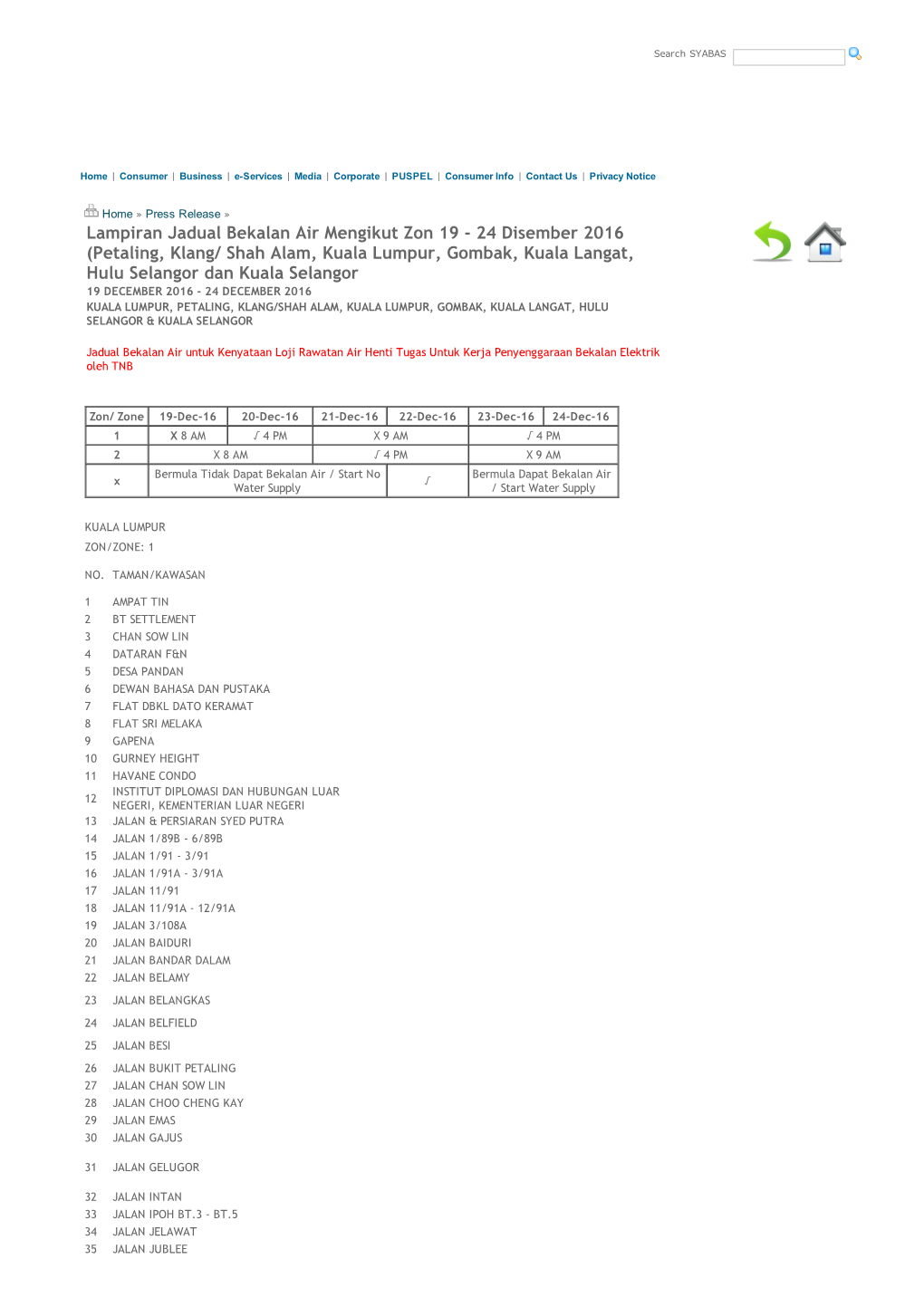 Lampiran Jadual Bekalan Air Mengikut Zon 19 ‐ 24 Disember 2016