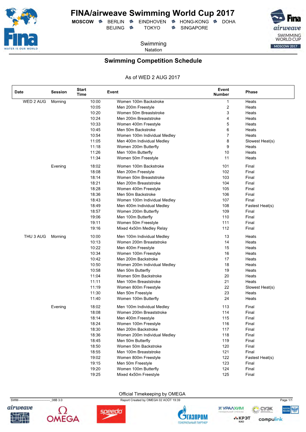 FINA/Airweave Swimming World Cup 2017 MOSCOW BERLIN EINDHOVEN HONG-KONG DOHA BEIJING TOKYO SINGAPORE