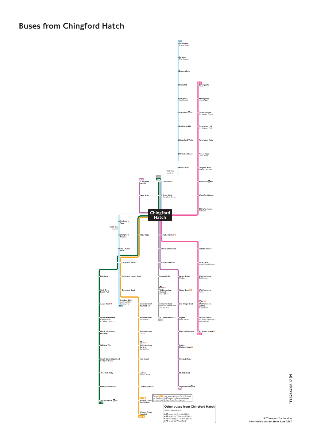 Buses from Chingford Hatch