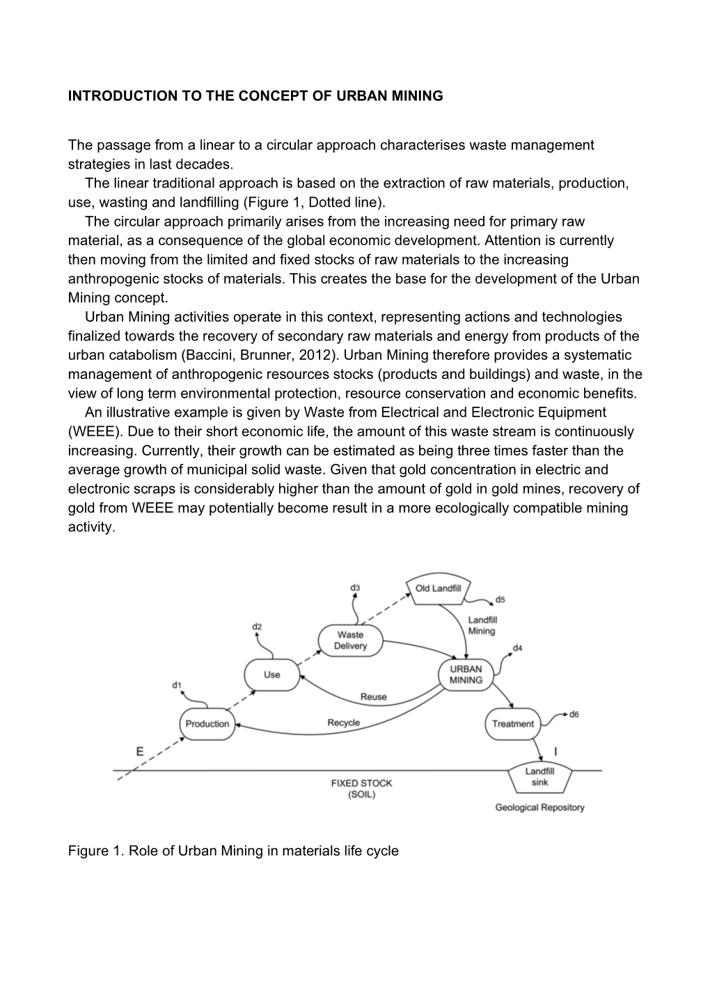 INTRODUCTION to the CONCEPT of URBAN MINING the Passage from a Linear to a Circular Approach Characterises Waste Management Stra