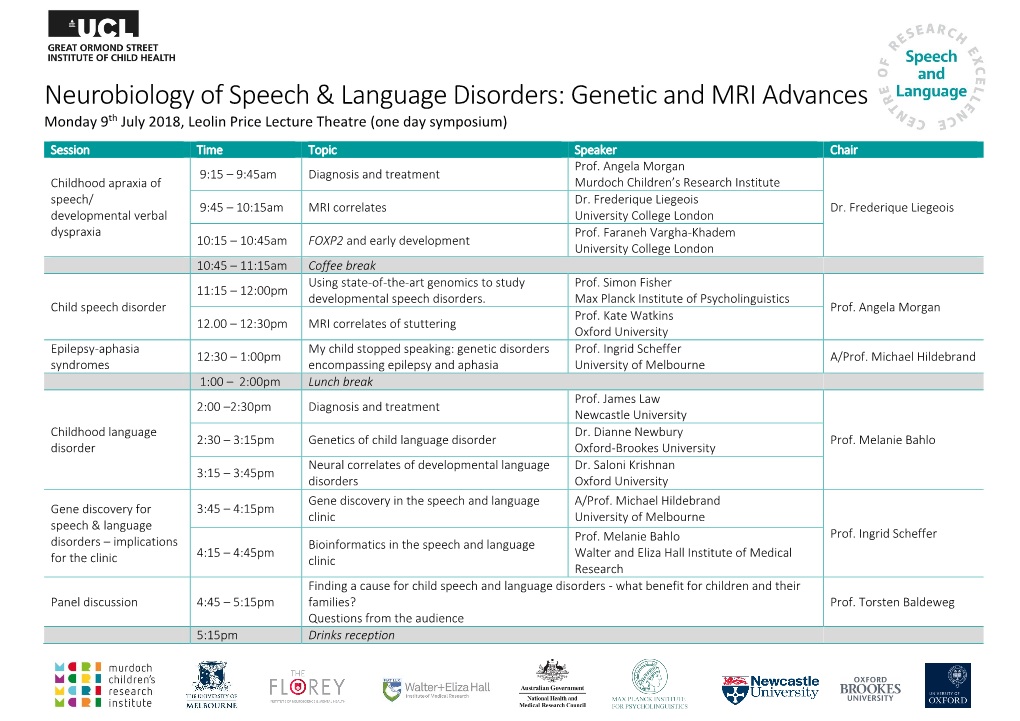 Neurobiology of Speech & Language Disorders