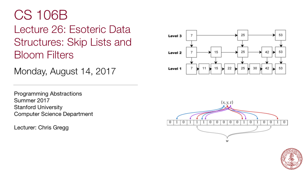 Lecture 26: Esoteric Data Structures: Skip Lists and Bloom Filters Monday, August 14, 2017