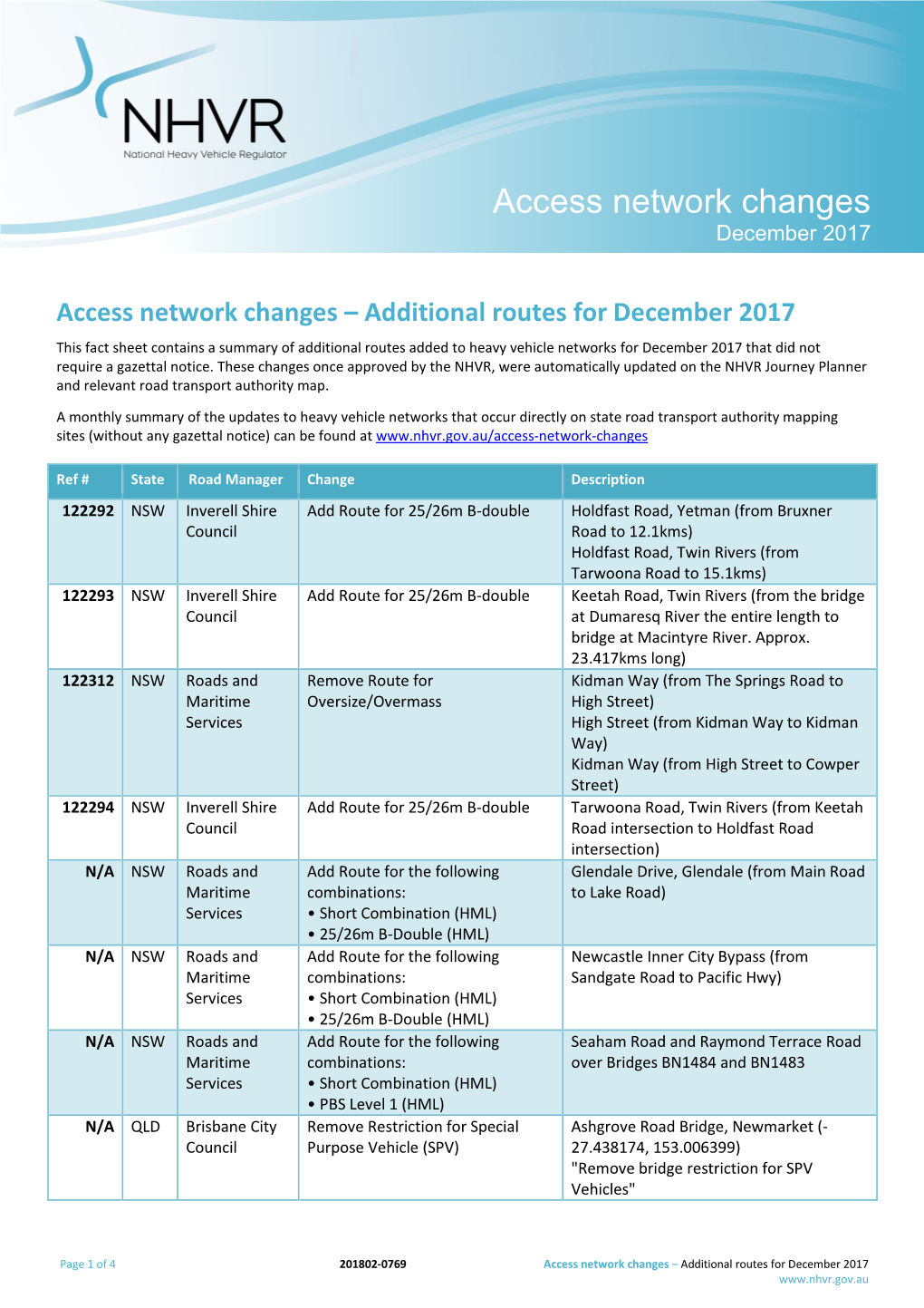 Access Network Changes December 2017