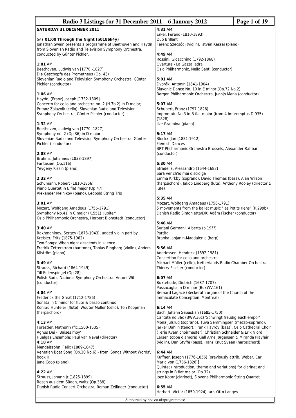 Radio 3 Listings for 31 December 2011 – 6 January 2012 Page 1 of 19