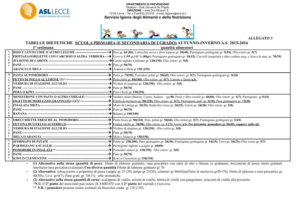 Scuole Materne Territorio Asl/Le