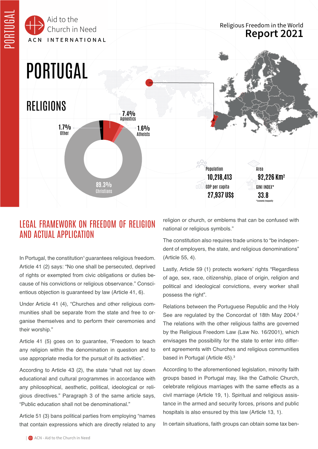 Portugal Portugal