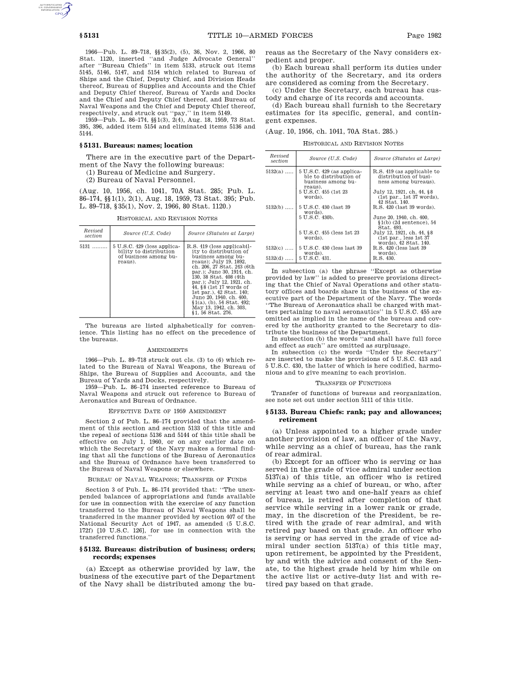 Page 1982 TITLE 10—ARMED FORCES § 5131