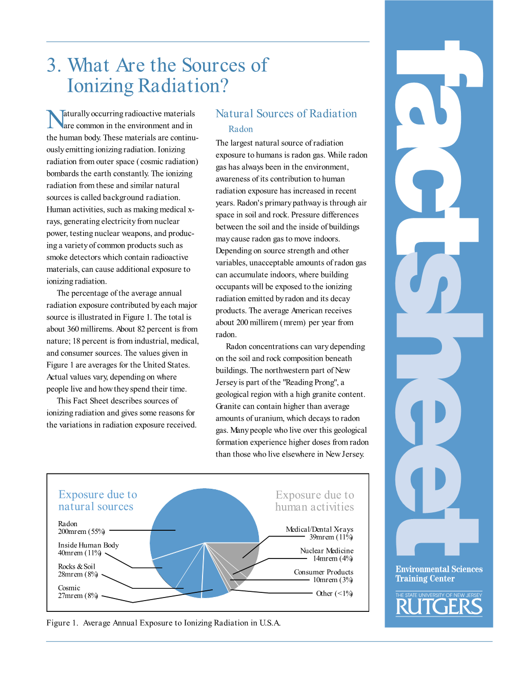 3. What Are the Sources of Ionizing Radiation?