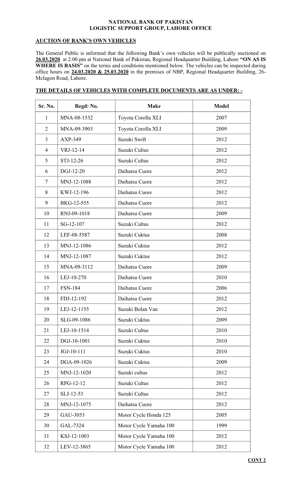 Lsglahore03032020auctionofb