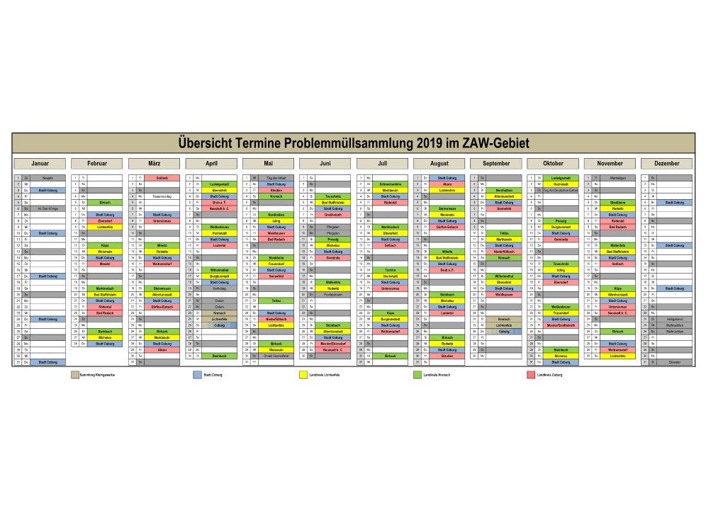 Übersicht Termine Problemmüllsammlung 2019 Im ZAW-Gebiet