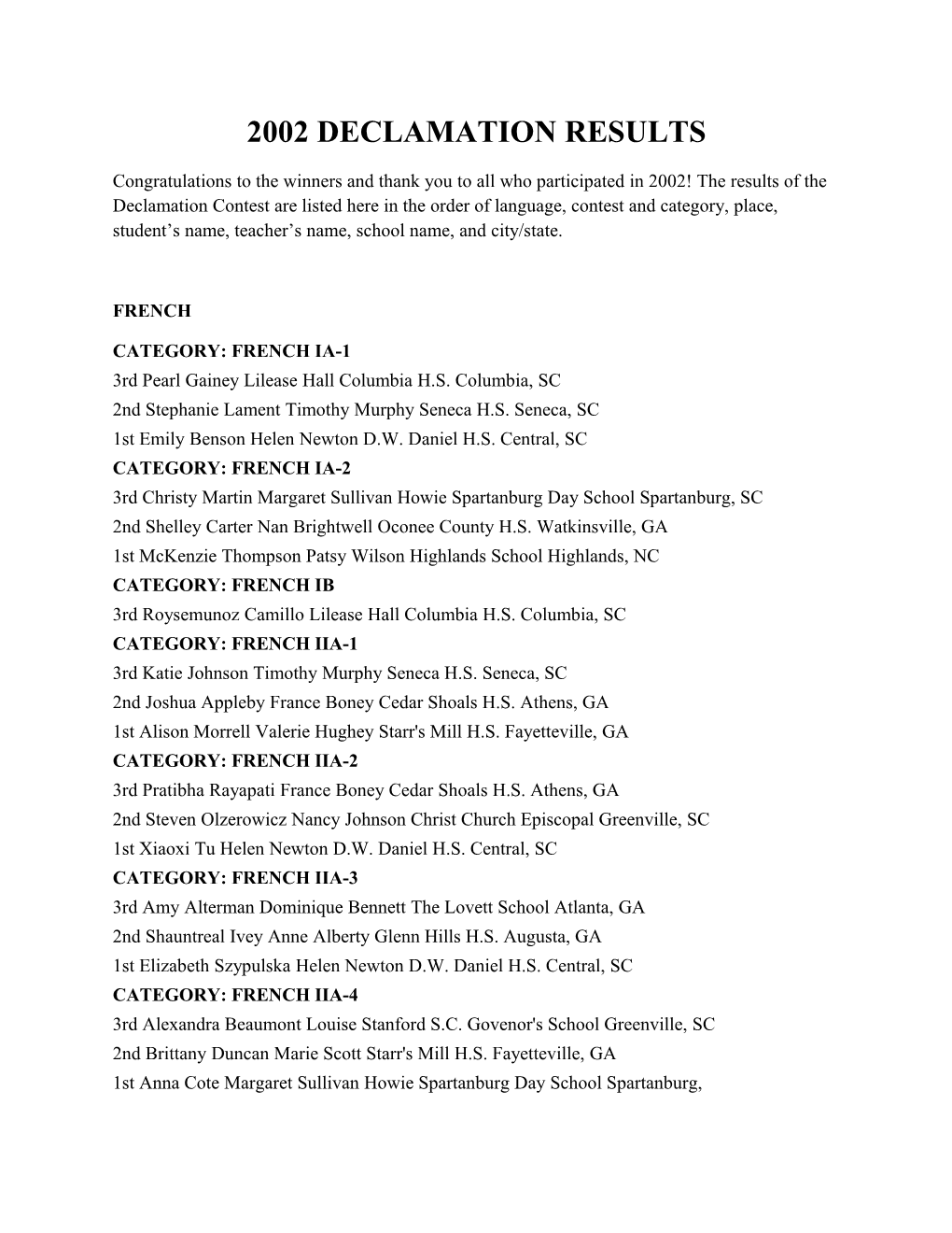 2002 Declamation Results