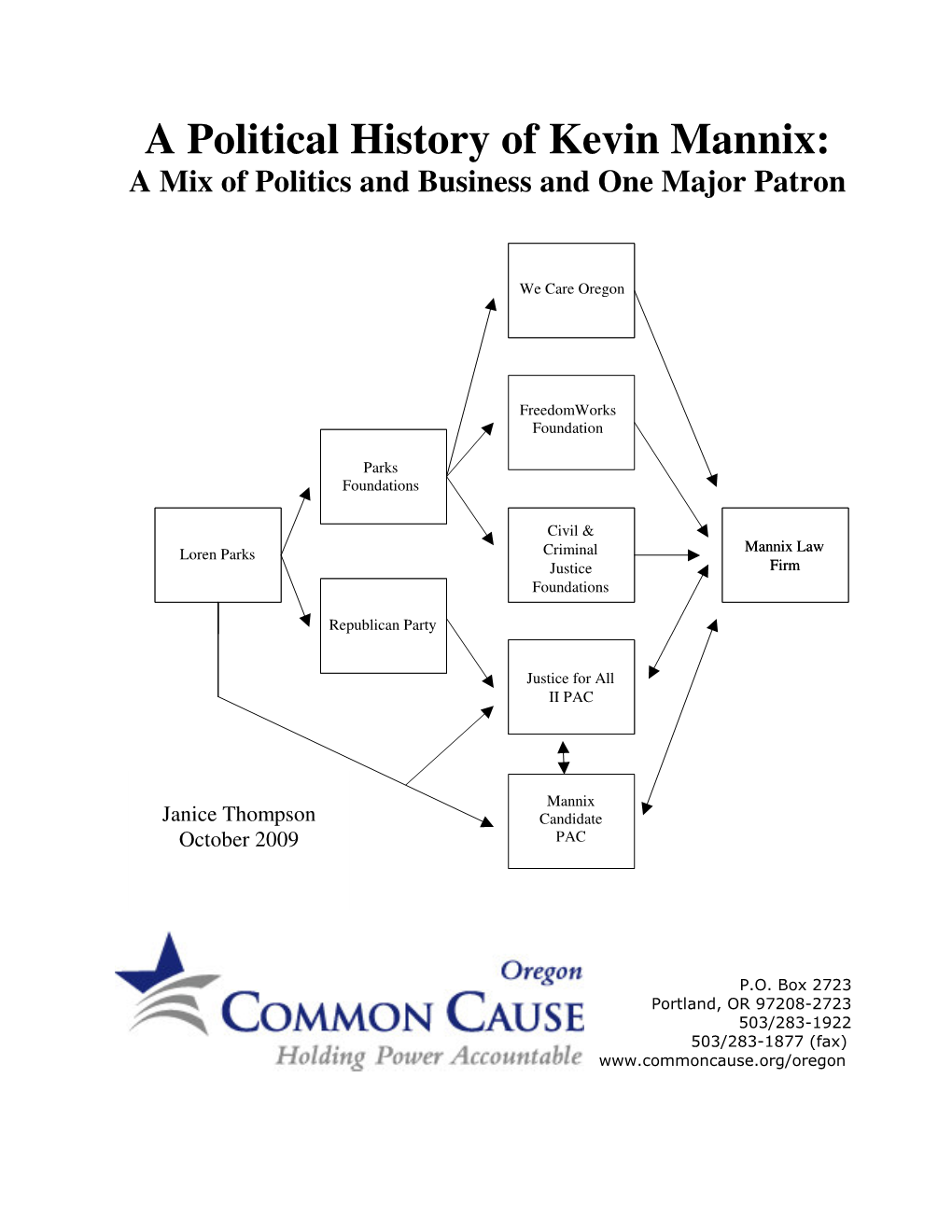 A Political History of Kevin Mannix: a Mix of Politics and Business and One Major Patron