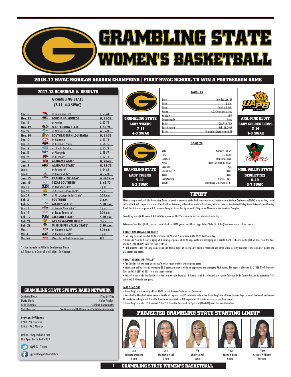 Tipoff Projected Grambling State Starting Lineup