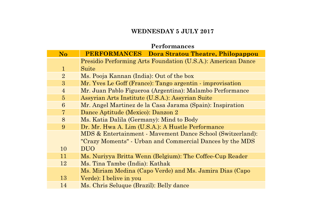 WEDNESDAY 5 JULY 2017 Performances No