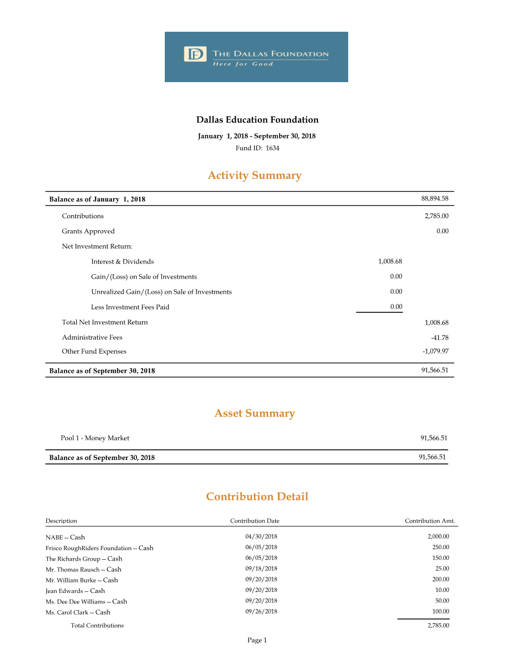 Response-DEF Financial Statements 2013 to Present with Detail.Pdf